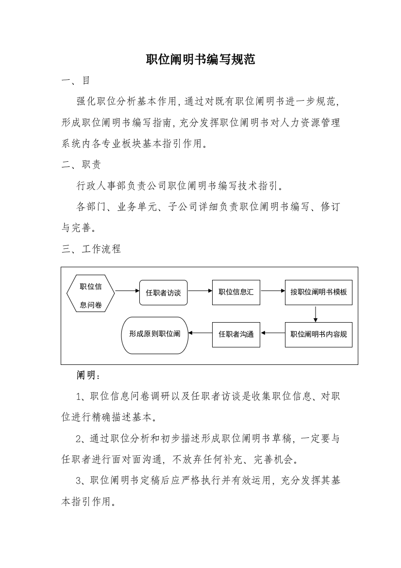 职位说明书编写规范样本