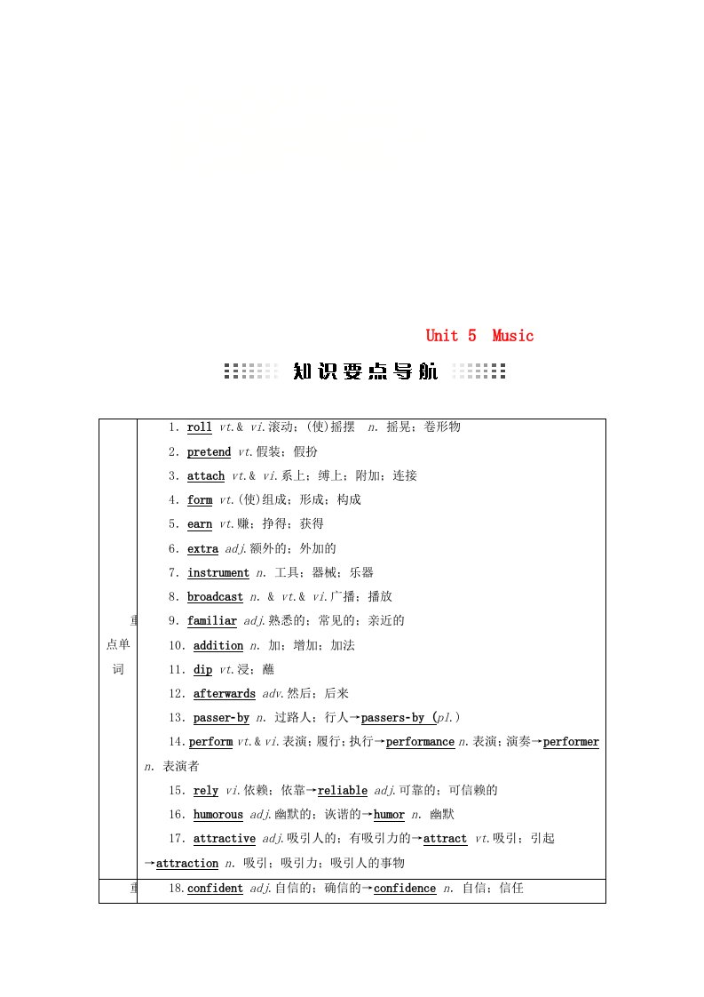 全国通用版高考英语大一轮复习Unit5Music讲义新人教版