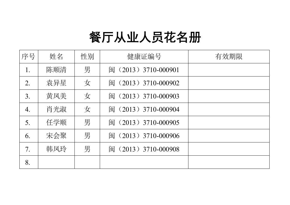 餐饮服务表格台账