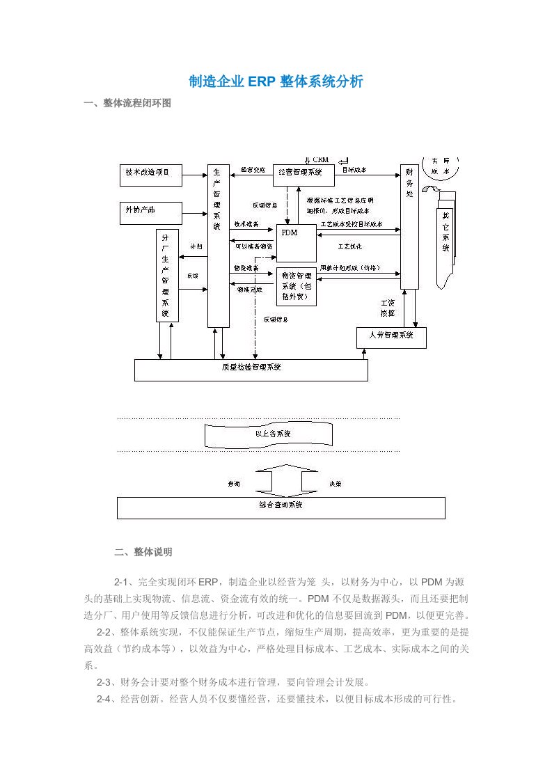 制造企业ERP整体系统分析