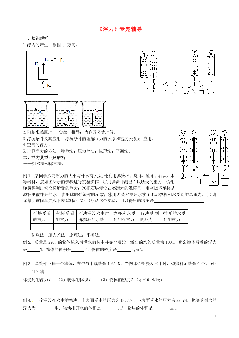 （整理版）《浮力》专题辅导