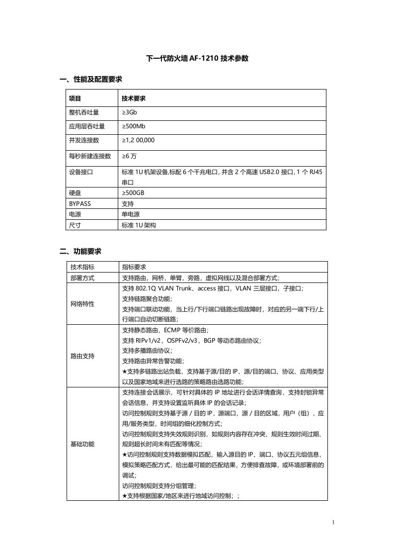 下一代防火墙AF-1210技术参数