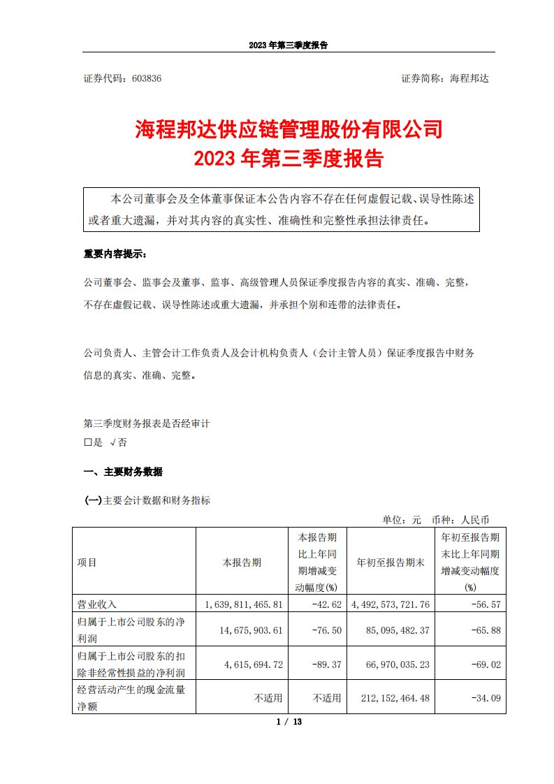 上交所-2023年第三季度报告-20231027