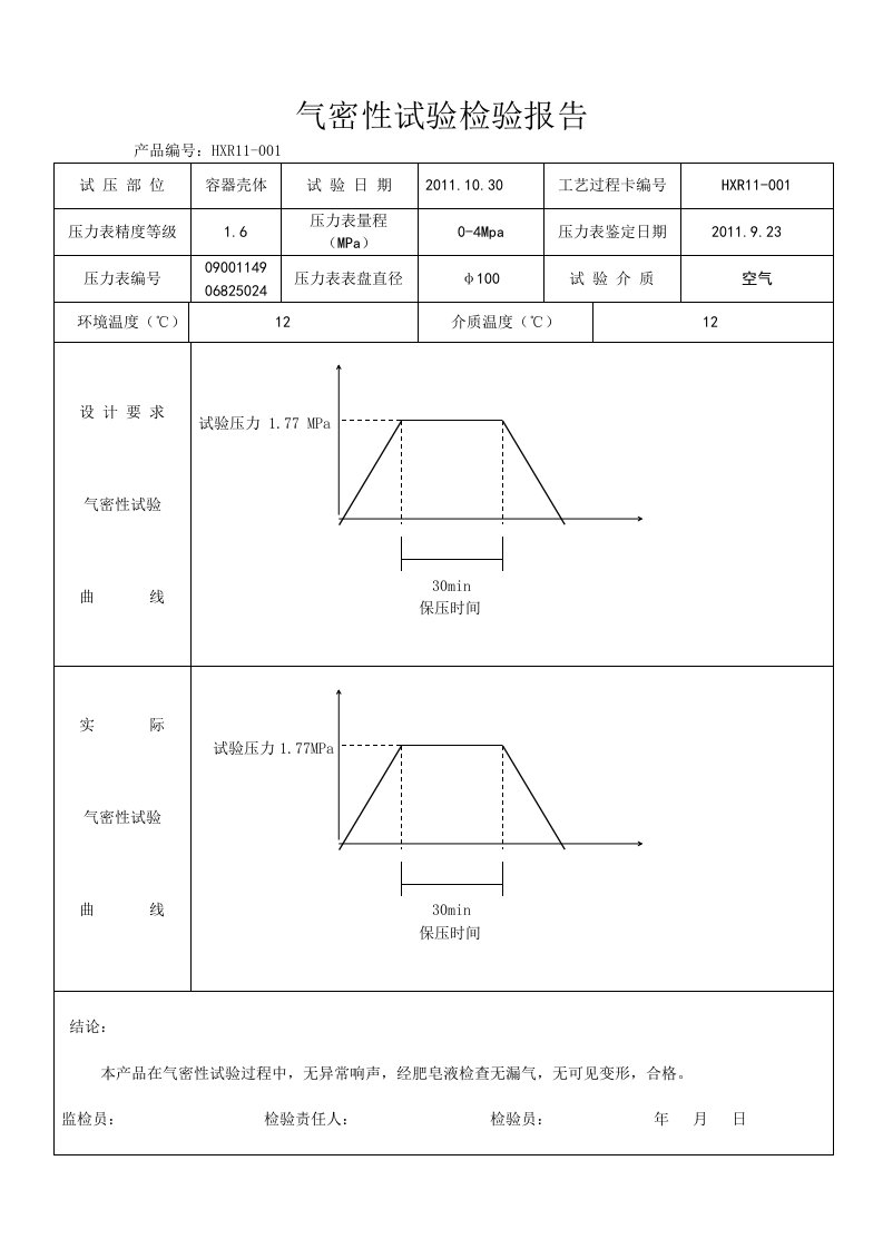 气密性试验检验报告