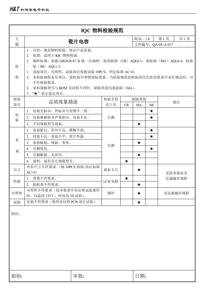 和而泰电子-IQC物料检验规范(24个文件)017瓷片电容-质量检验