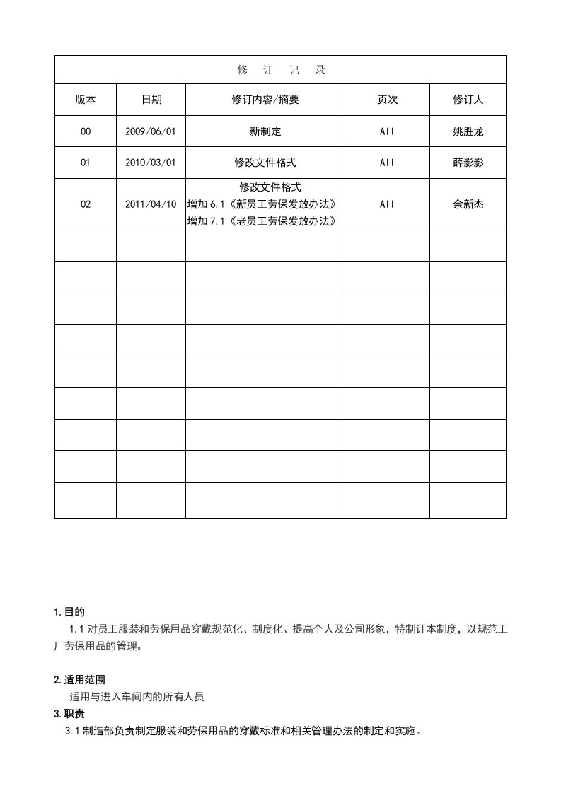 车间工作服及劳保用品发放及穿戴规定