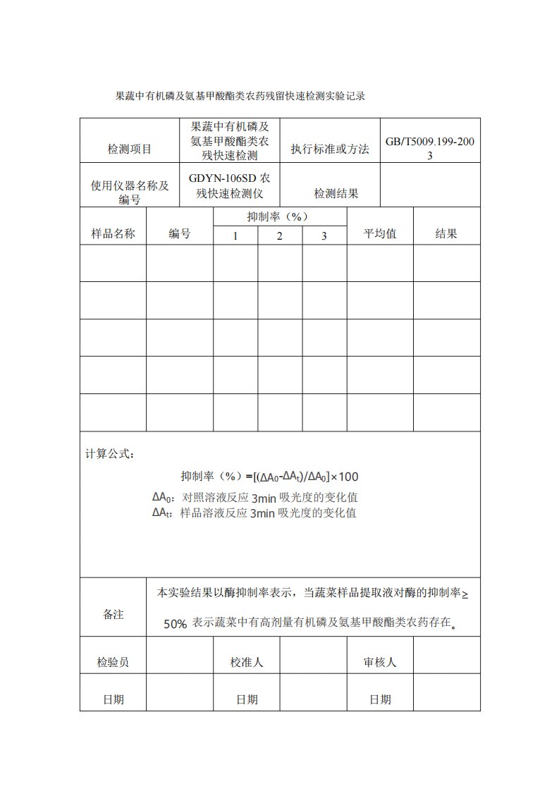 农药残留快速检测原始记录