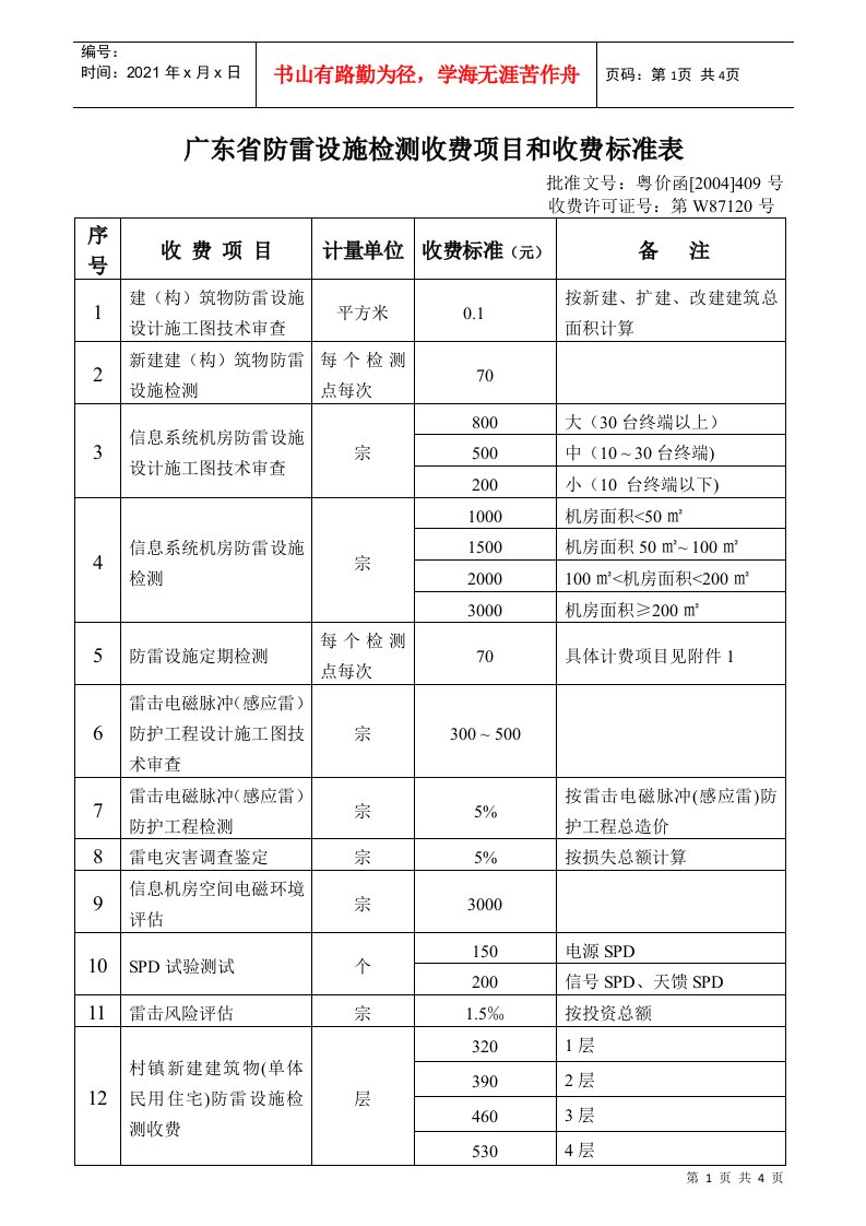 服务收费-广东省防雷设施检测服务收费项目和收费标准表