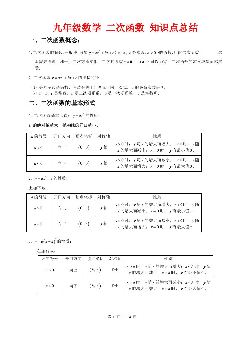 九年级数学二次函数知识点总结