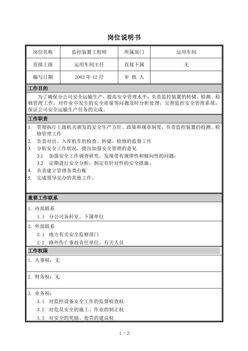 朴智—神华朔黄铁路公司—03岗位说明书监控装置工程师