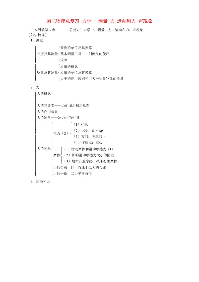 北师大版初三物理总复习力学一测量力运动和力声现象