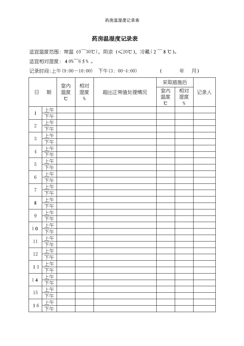 药房温湿度记录表