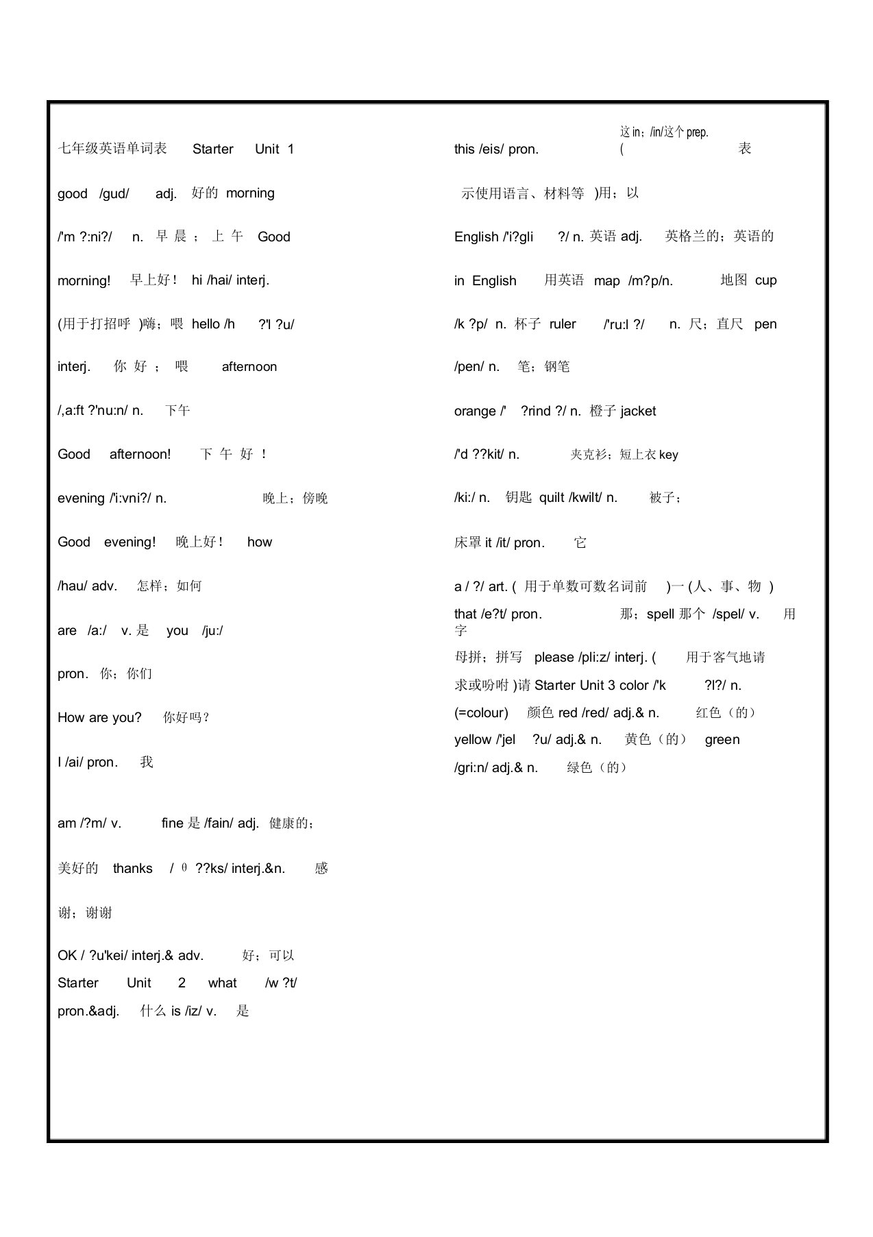 word完整版人教版初中英语单词汇总表完美打印版,文档