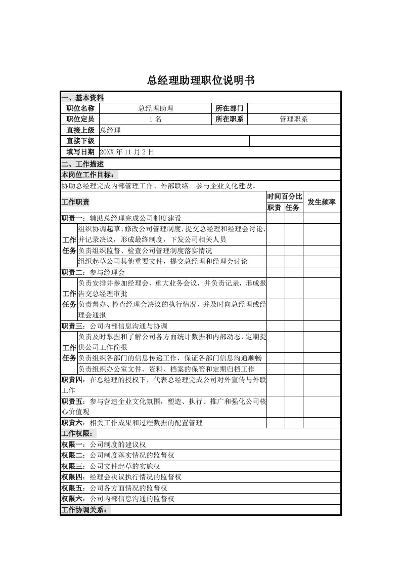 办公文秘-UNIDA信息产业公司总经理助理职位说明书