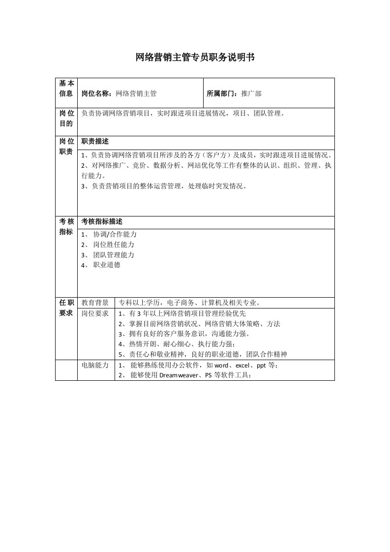 长沙亿网公司网络营销主管职务说明书