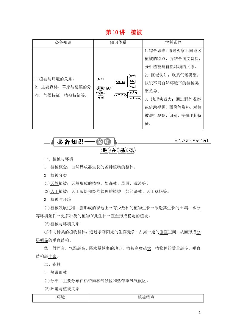 2022年新教材高考地理一轮复习第五章植被与土壤第10讲植被学案新人教版