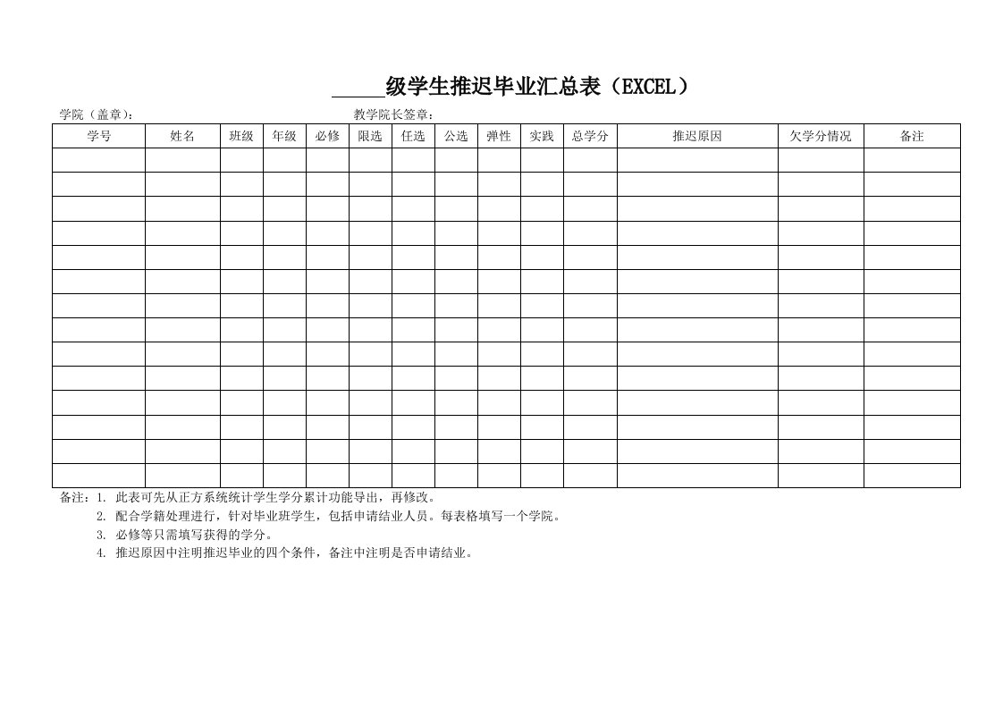 级学生推迟毕业汇总表(excel)