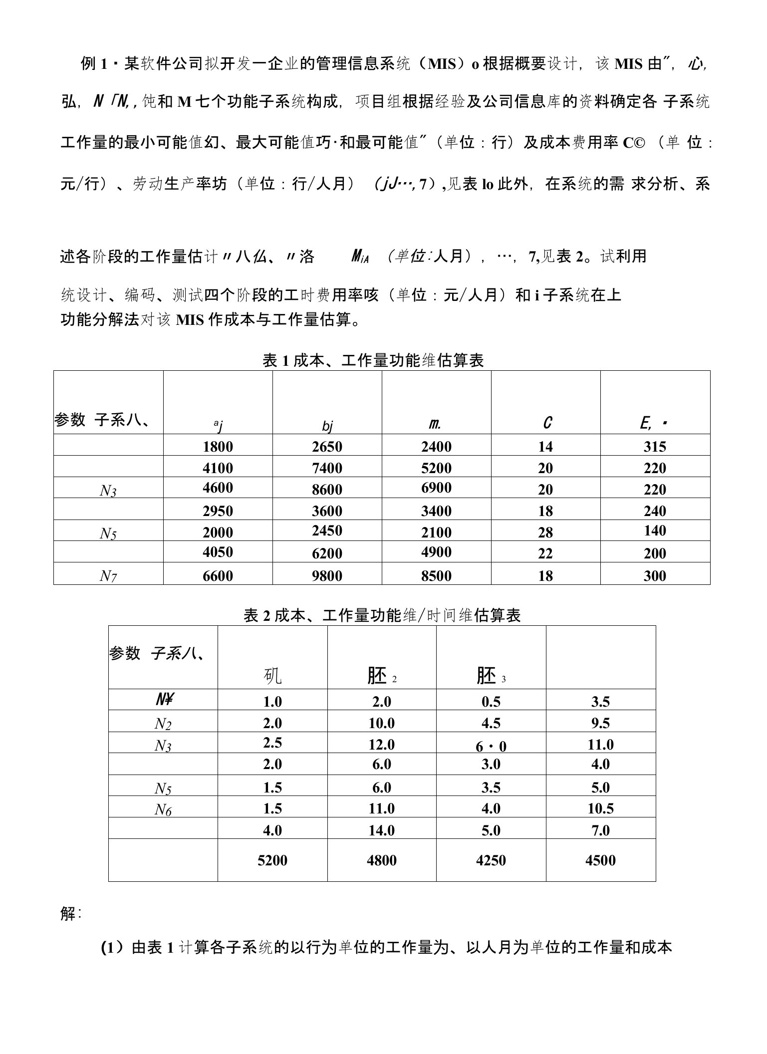 软件工程经济学复习习题