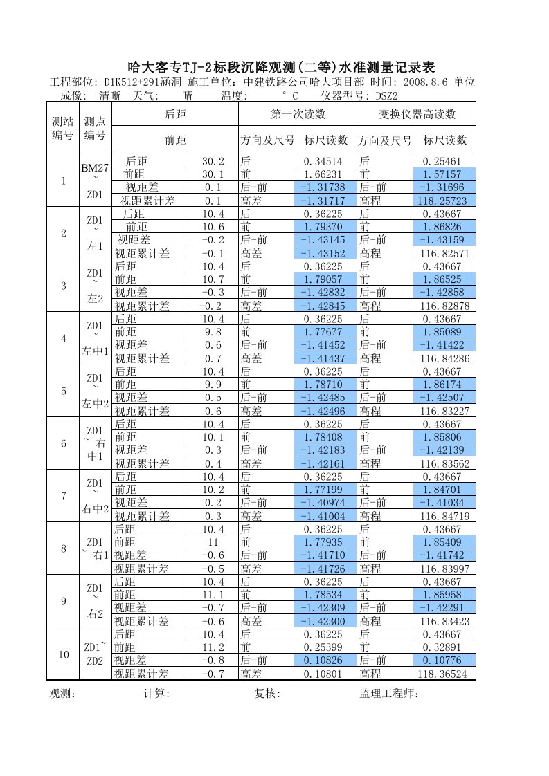 涵洞沉降观测