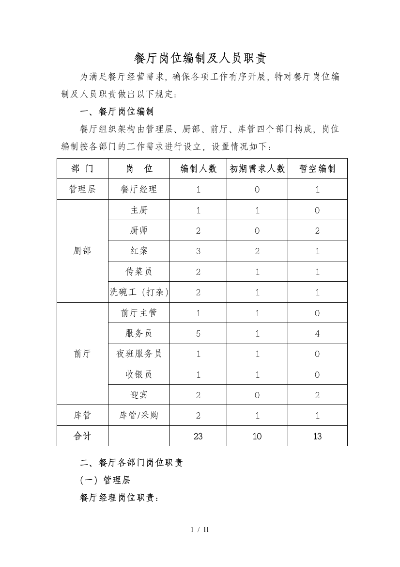 餐厅岗位编制及岗位职责