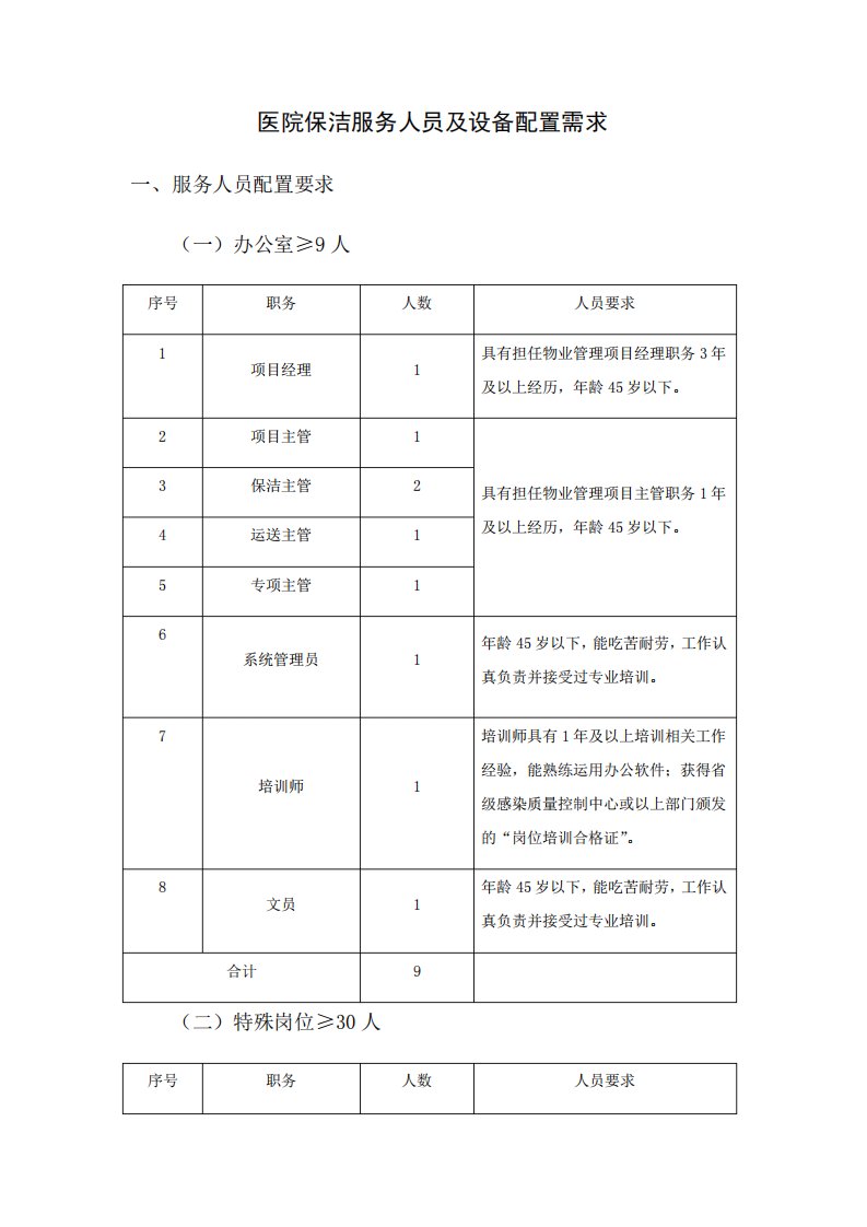 医院保洁服务人员及设备配置需求