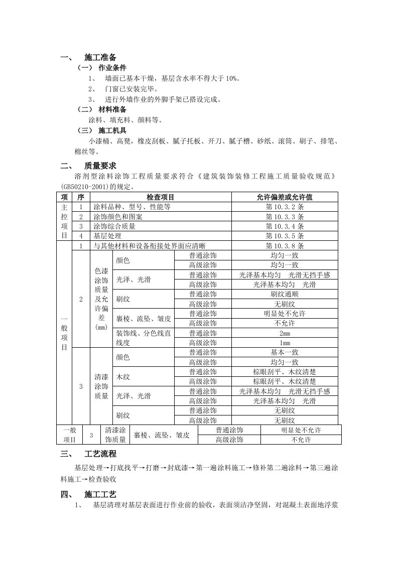 工程资料-009外墙涂料工程