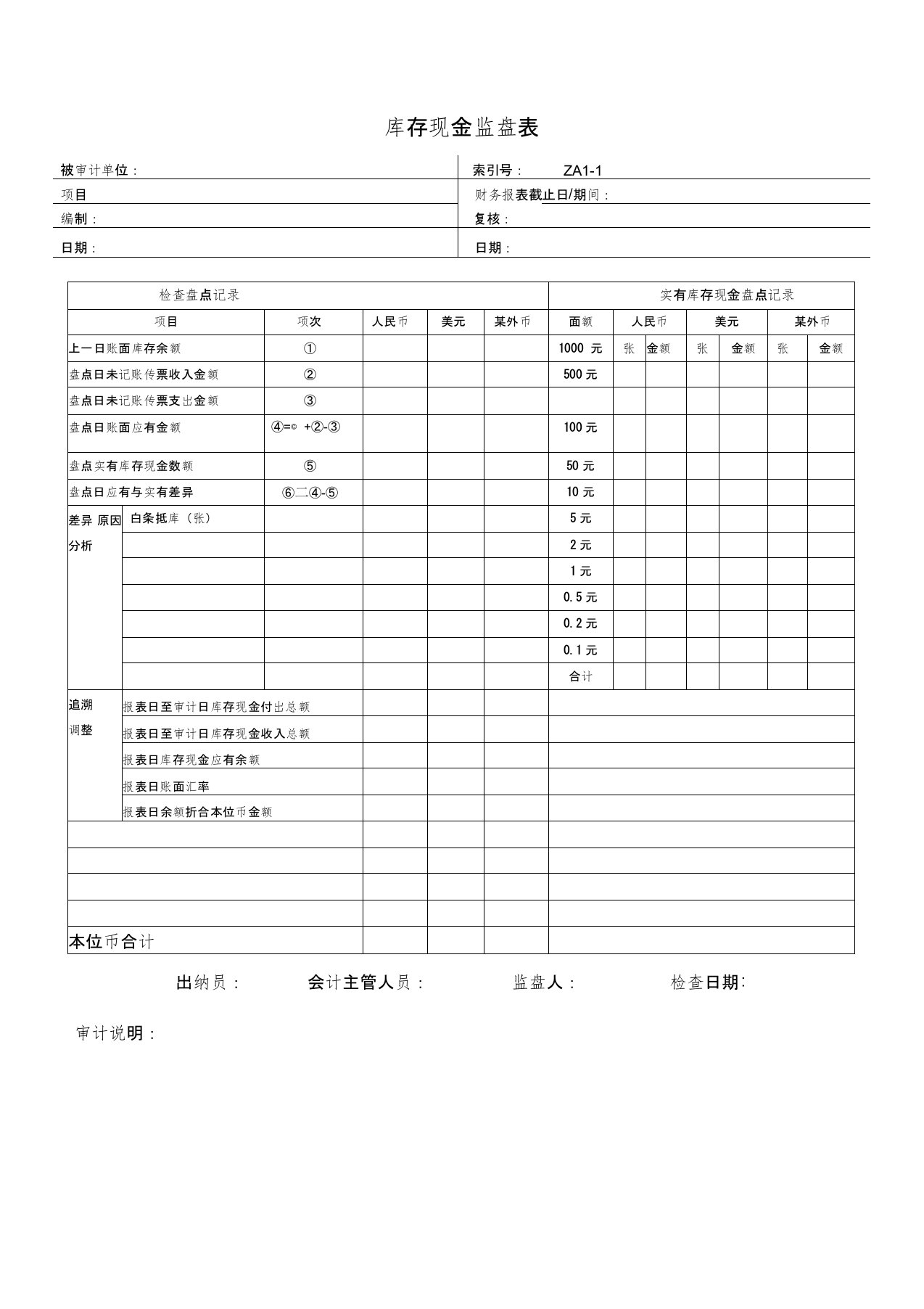 (完整word版)库存现金监盘表