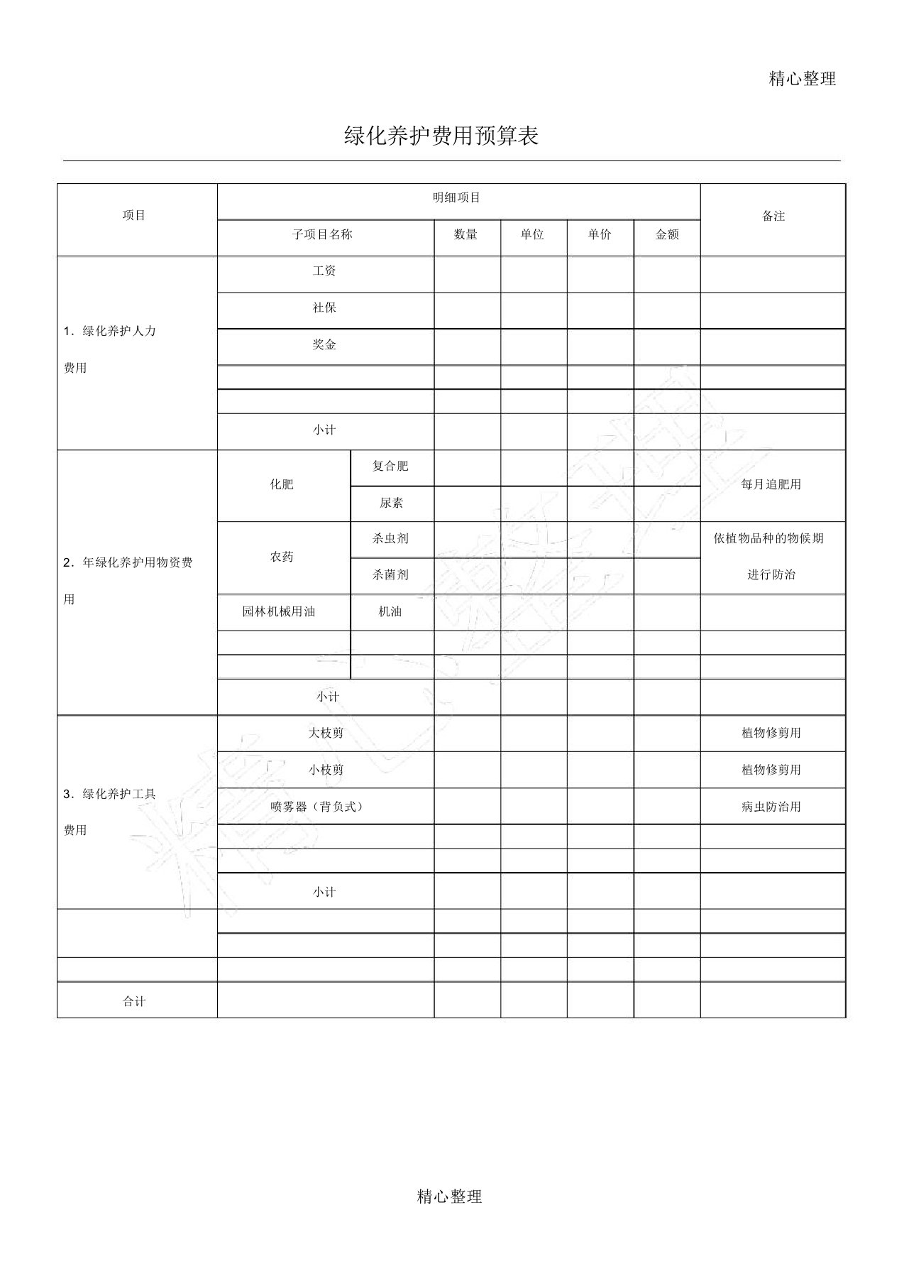 绿化养护费用预算表格模板