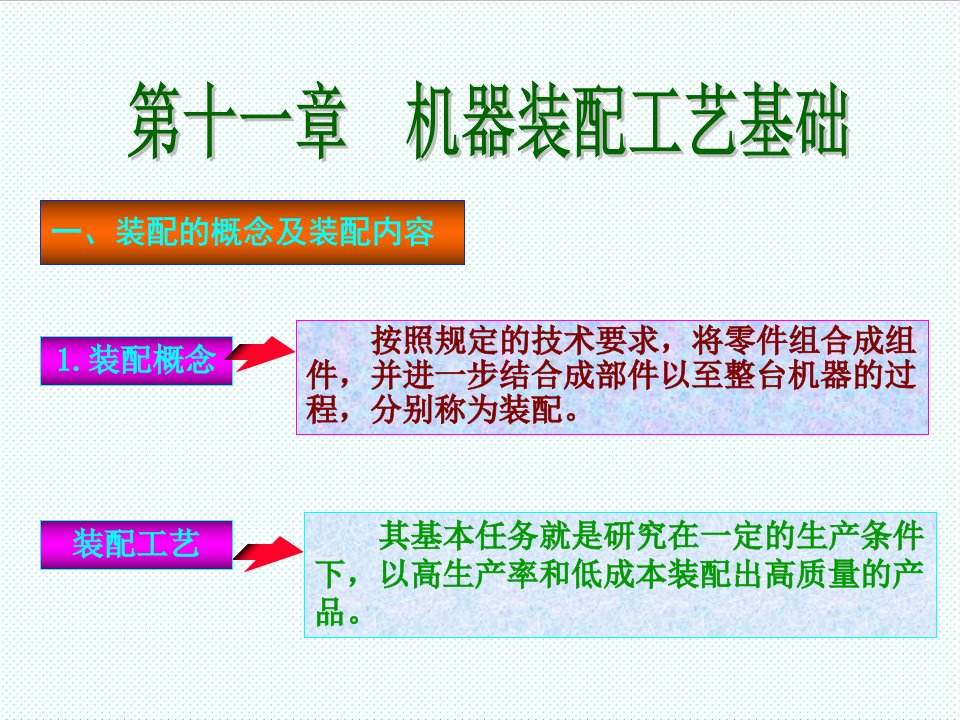 机械行业-机械制造技术吉卫喜编第十一章机