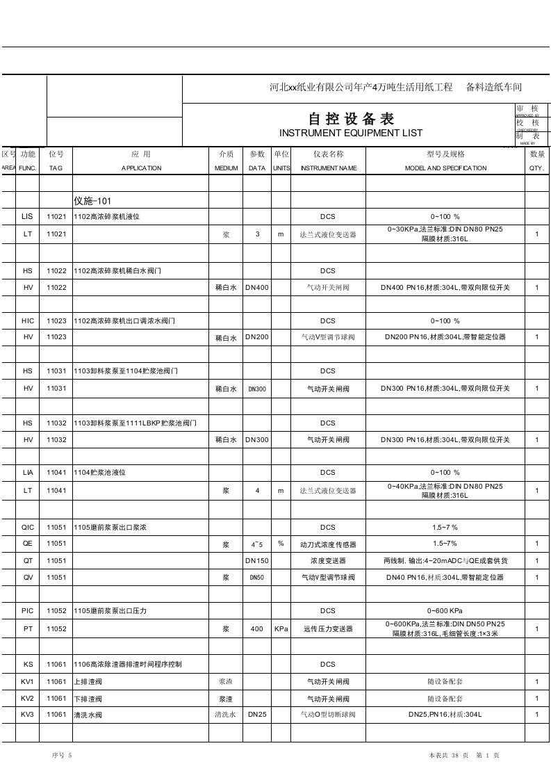 推荐下载-造纸自控设备一展表