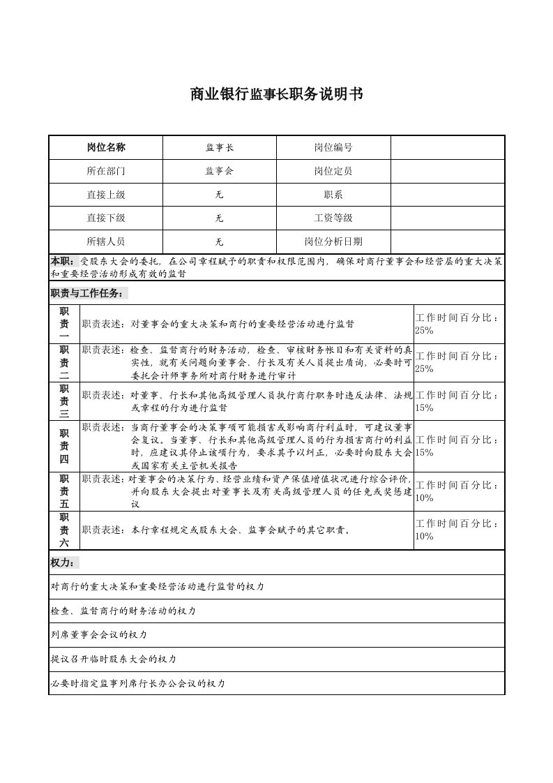 商业银行监事长职务说明书