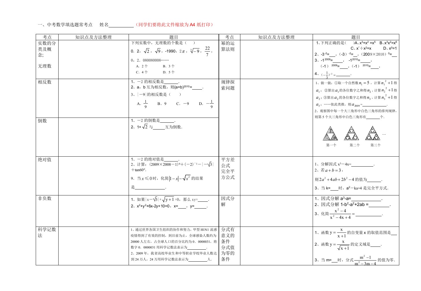 中考填空与选择题的解答方法