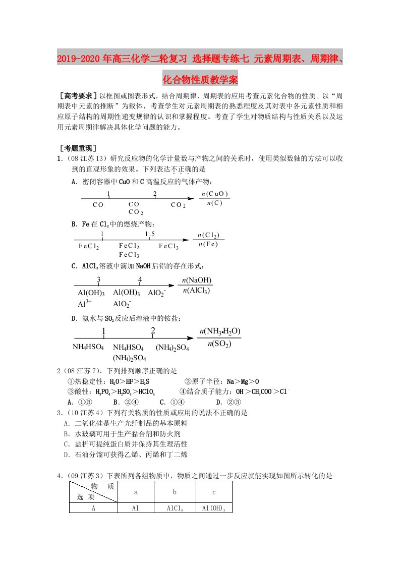 2019-2020年高三化学二轮复习