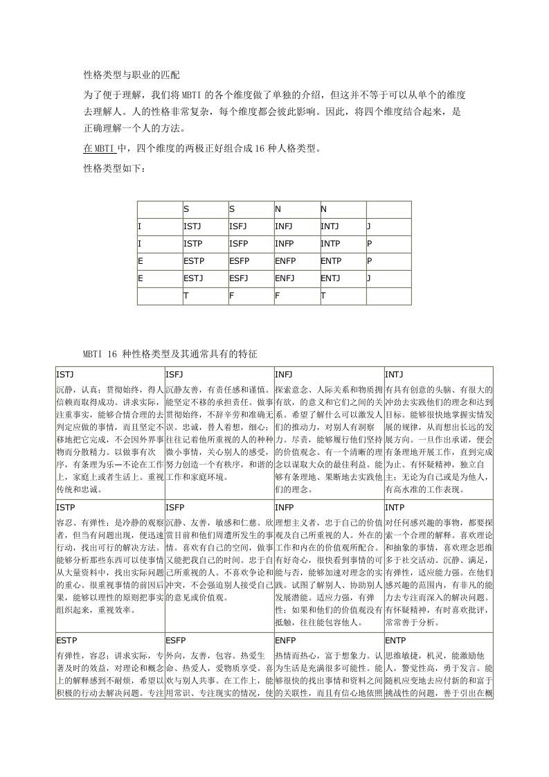 MBTI16种人格类型及其通常具有的特征和职业倾向