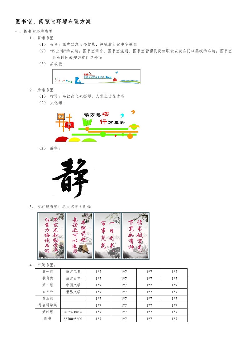 图书室、阅览室布置方案