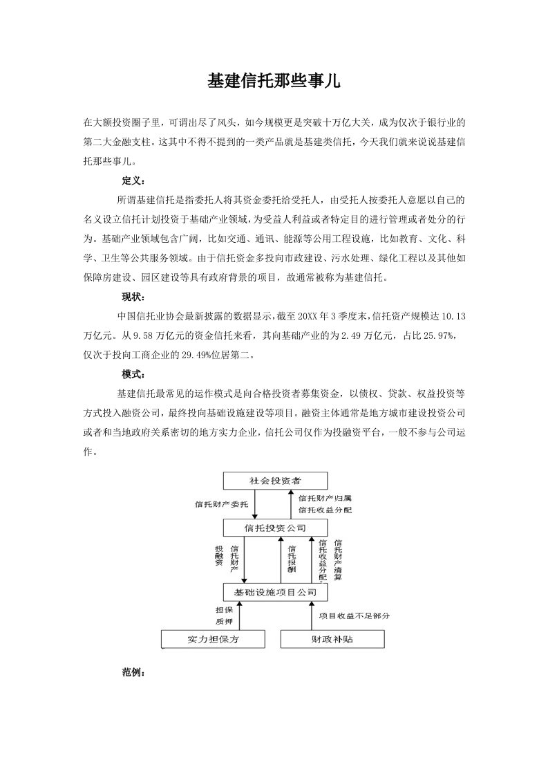 基建信托那些事儿