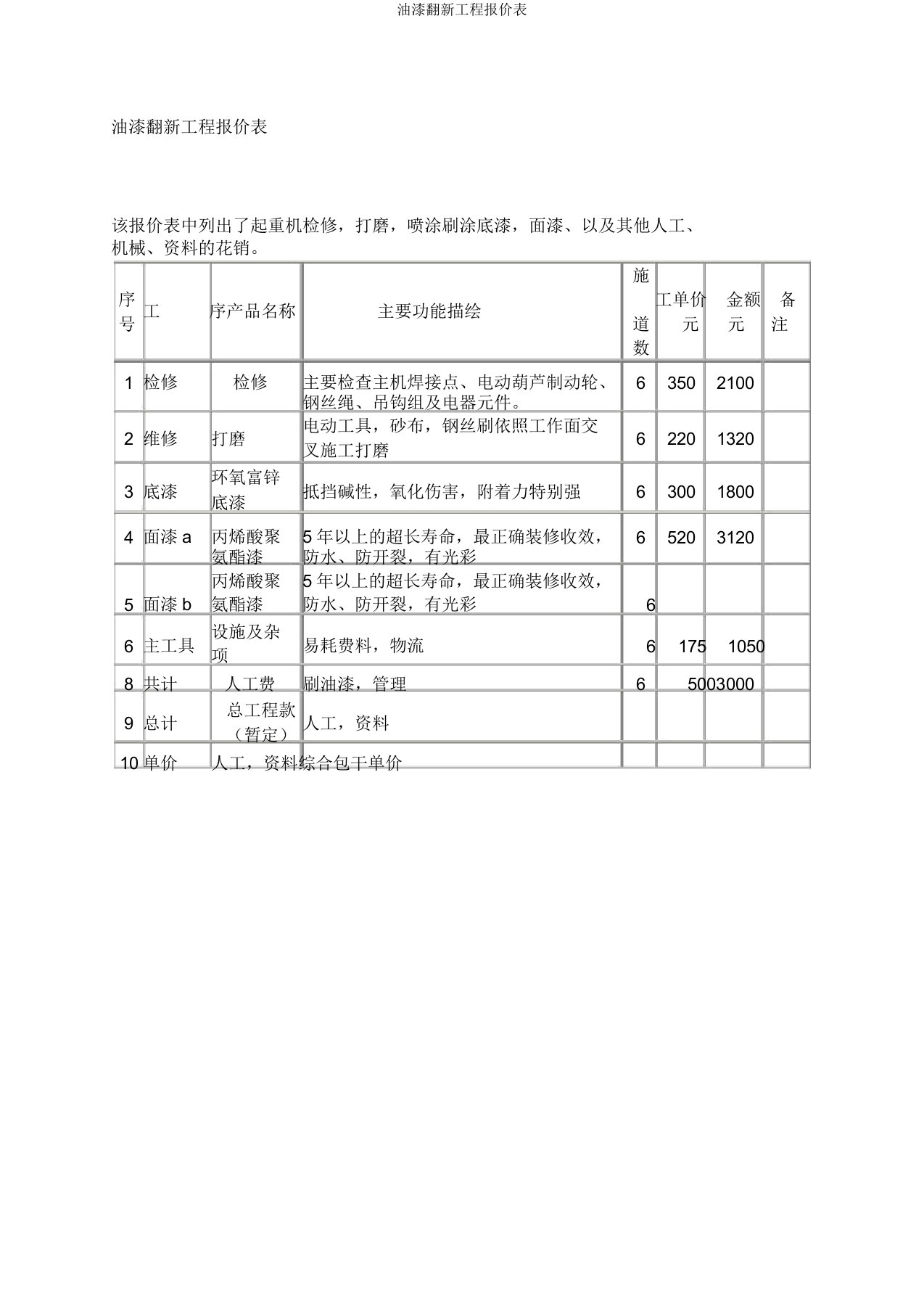 油漆翻新工程报价表