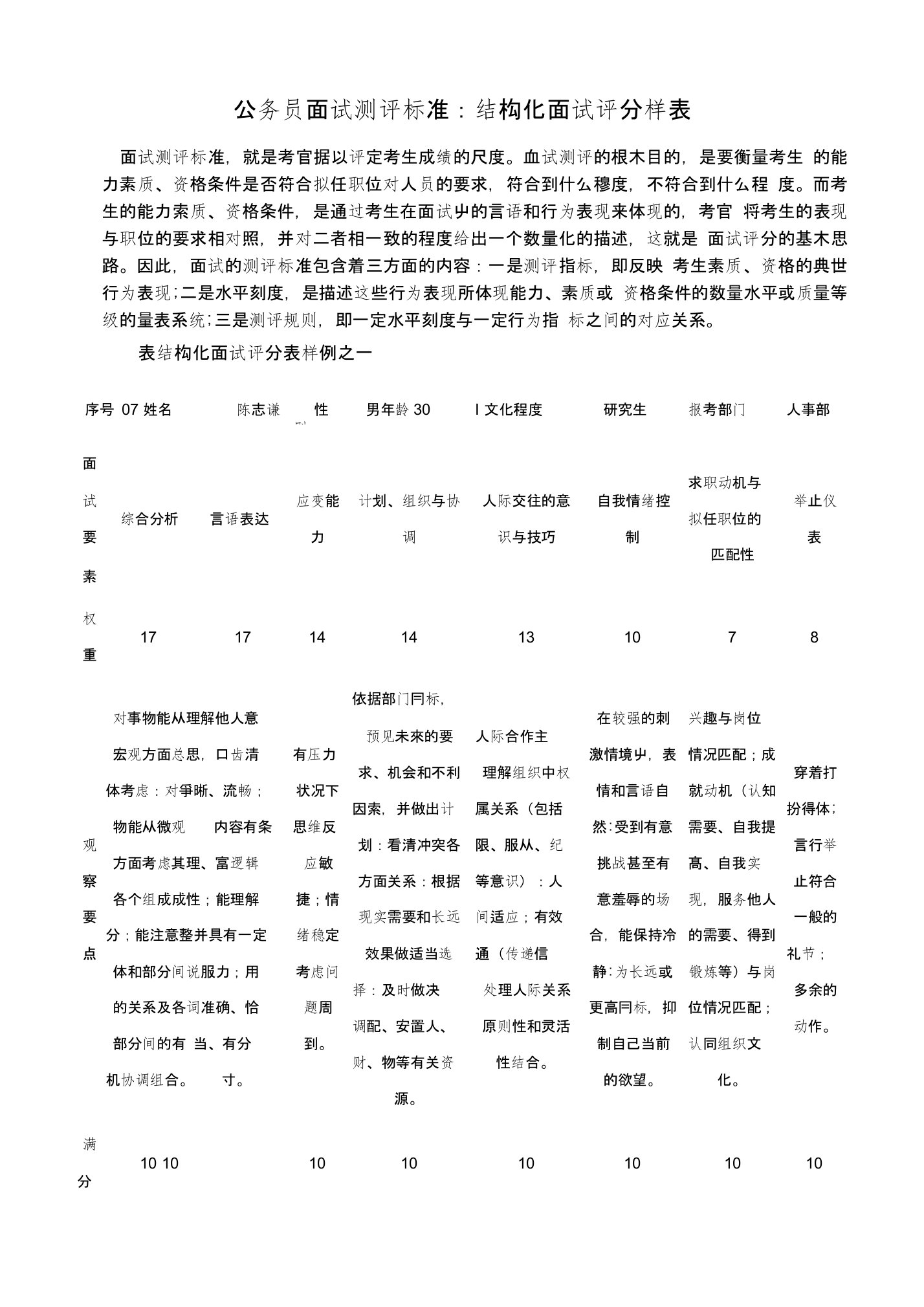 公务员面试测评标准：结构化面试评分表样例之一