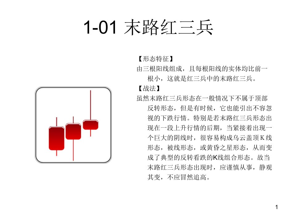 K线形态选股器-01上涨