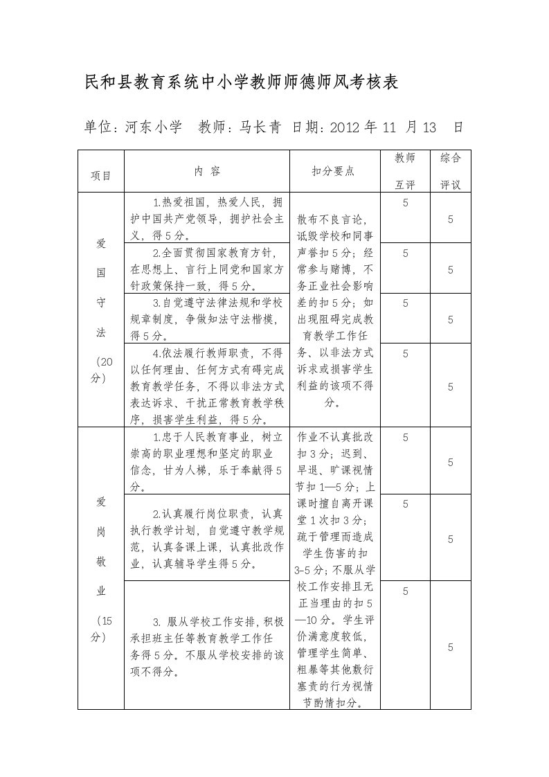 民和县教育系统中小学教师师德师风考核表