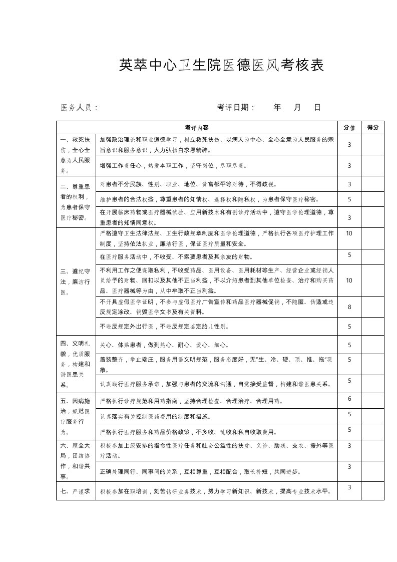 医德医风考核表