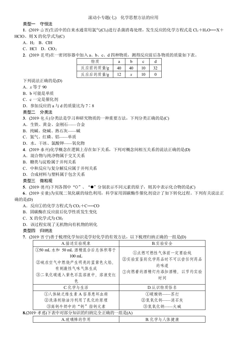 滚动小专题(七)　化学思想方法的应用