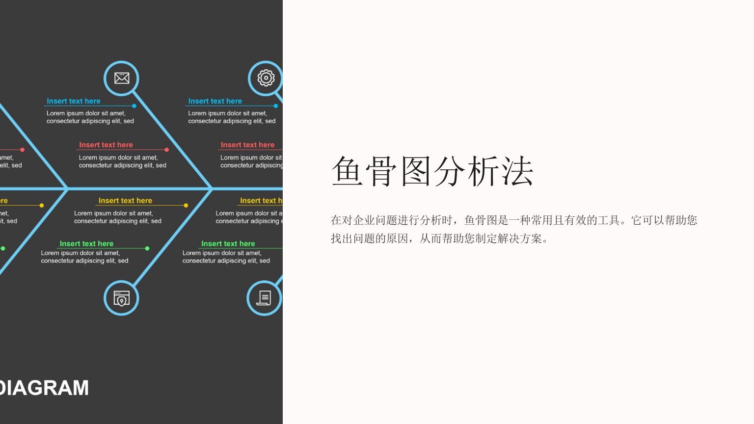 《鱼骨图分析法》课件