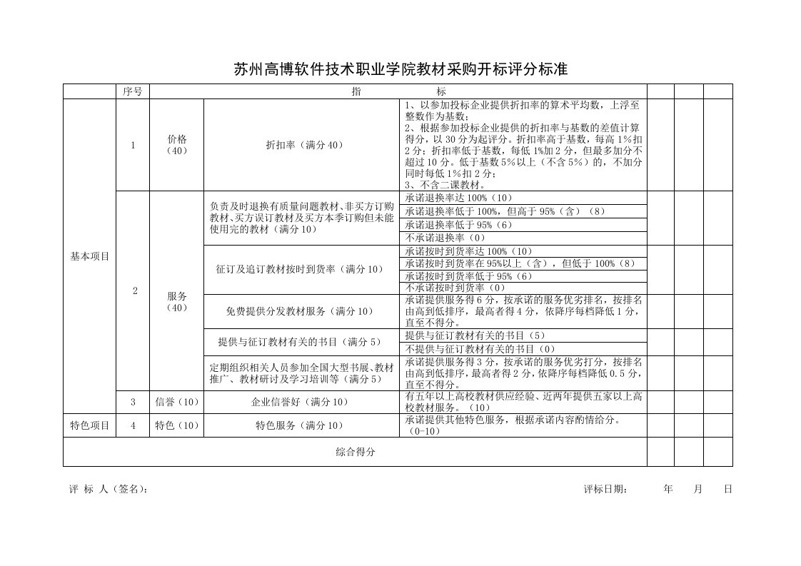 苏州高博软件技术职业学院教材采购开标评分标准