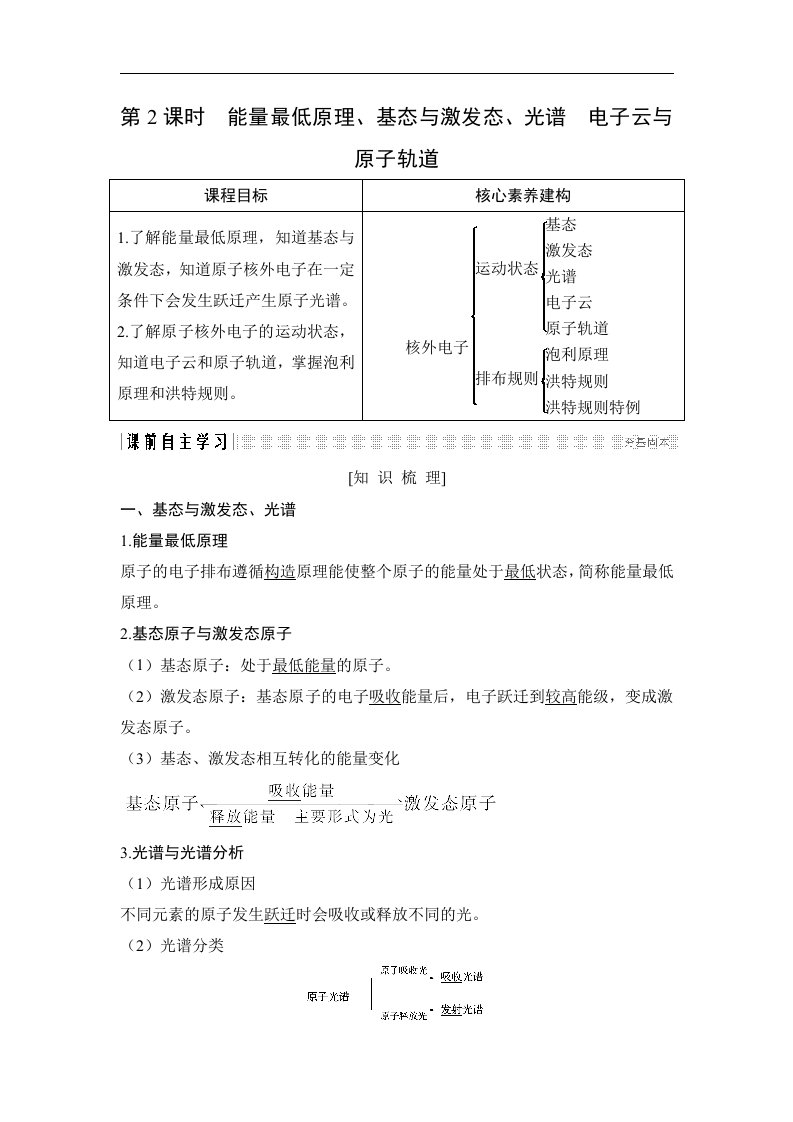 19-20版-1.1.2能量最低原理、基态与激发态、光谱电子云与原子轨道（创新设计）