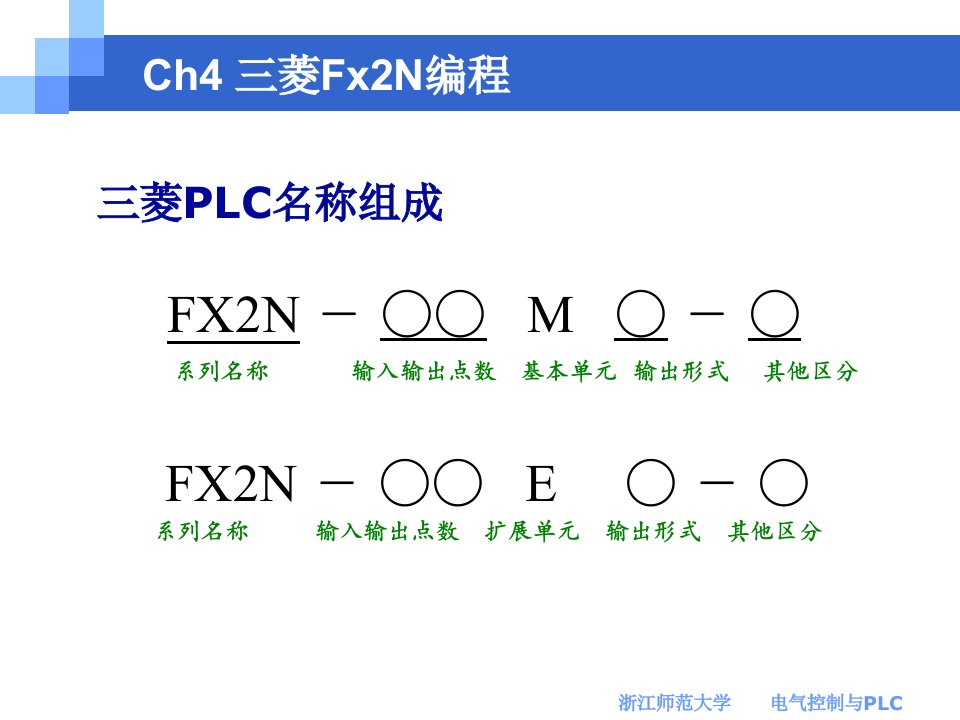 ch4三菱plc编程幻灯片培训稿