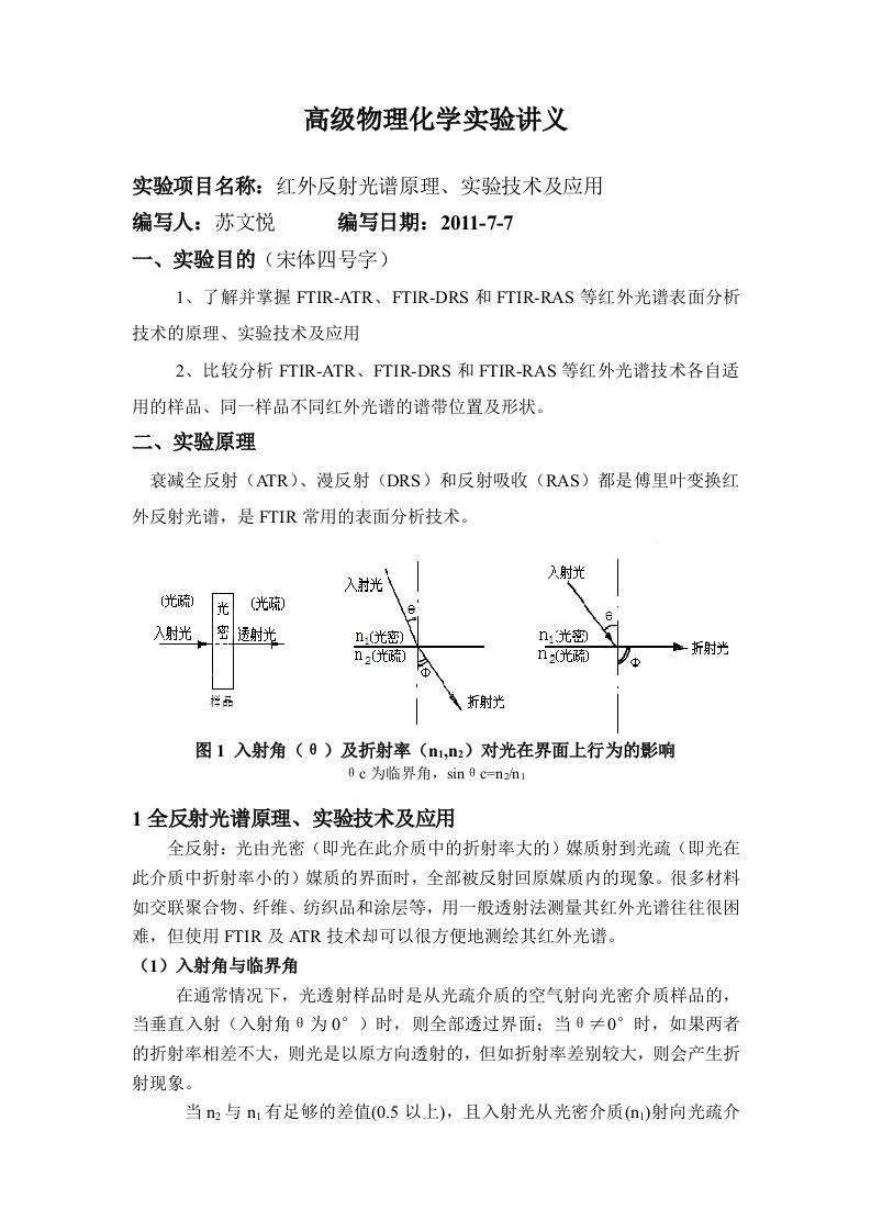 红外反射光谱原理实验技术及应用