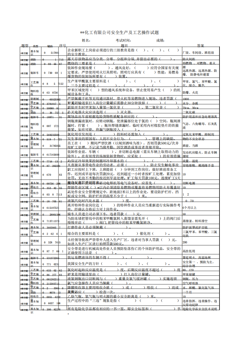 化工安全生产及操作规程随机题库