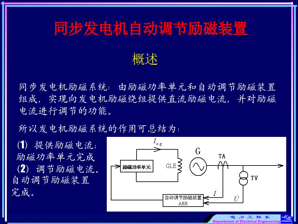 同步发电机自动调节励磁装置