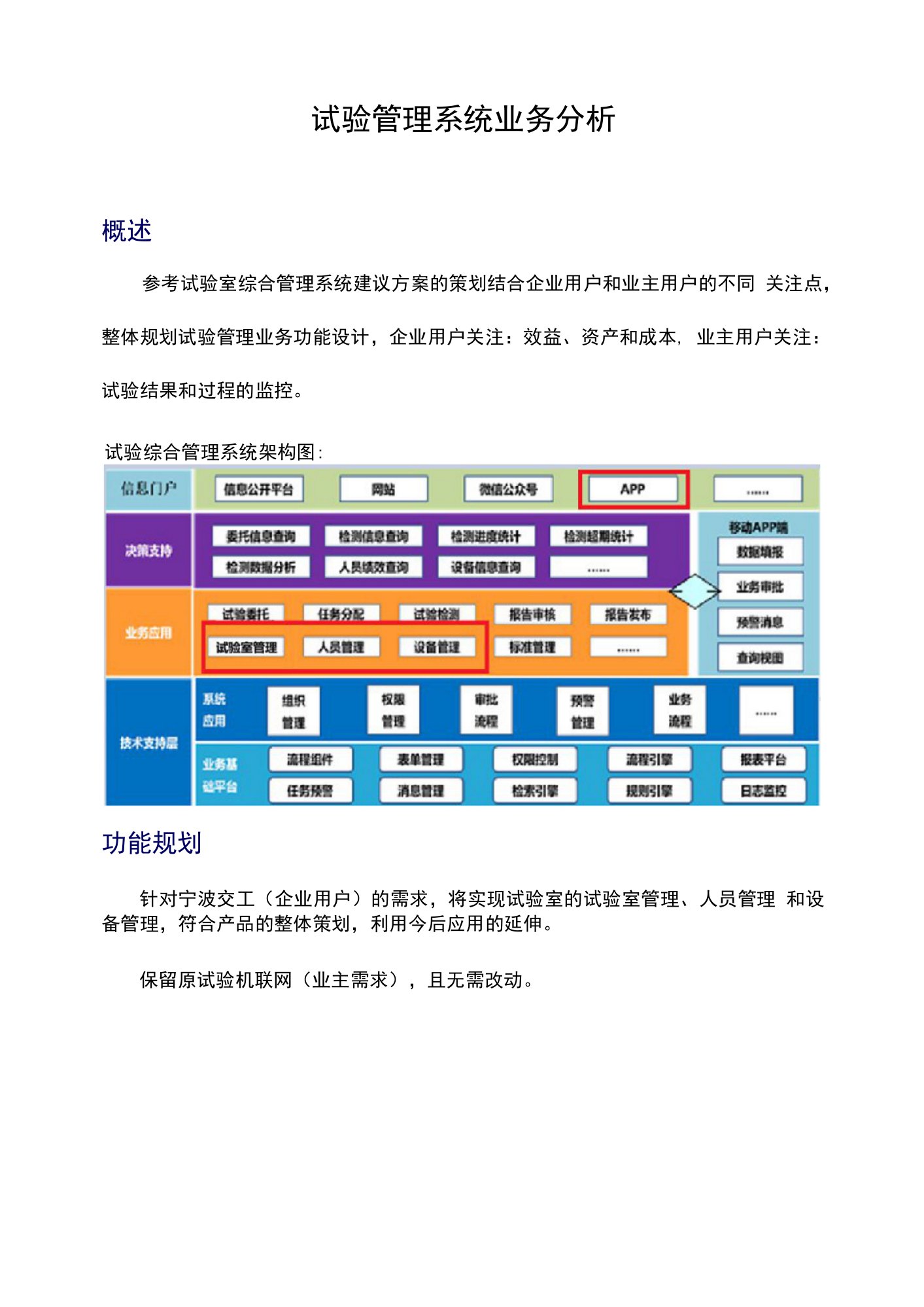 试验管理系统业务分析